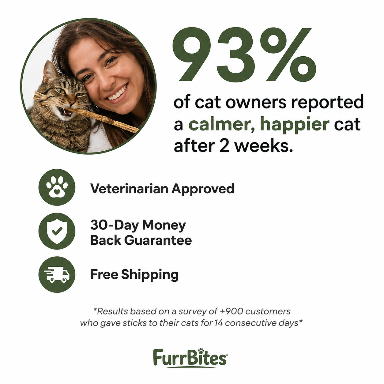 FurrBites™ Silvervine Dental Sticks for Cleaner Teeth